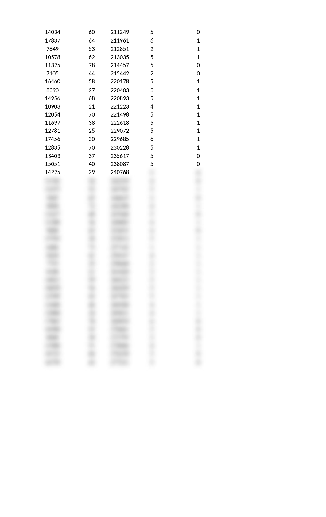 Jimmy Atwater BUS520 Module 3 SLP.xlsx_dgyv72zb1qu_page3