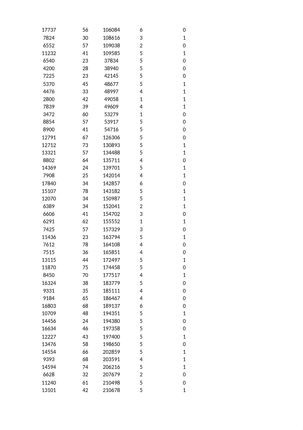 Jimmy Atwater BUS520 Module 3 SLP.xlsx_dgyv72zb1qu_page2