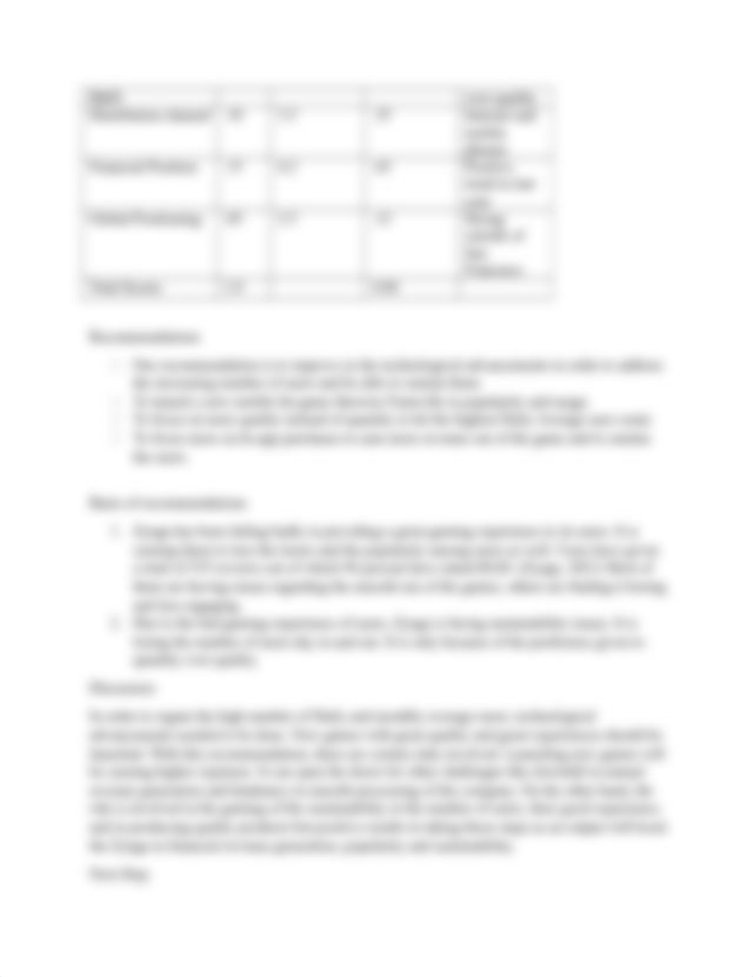 Zynga Case Study Recommendation Memo.docx_dgz0xpi6glk_page2