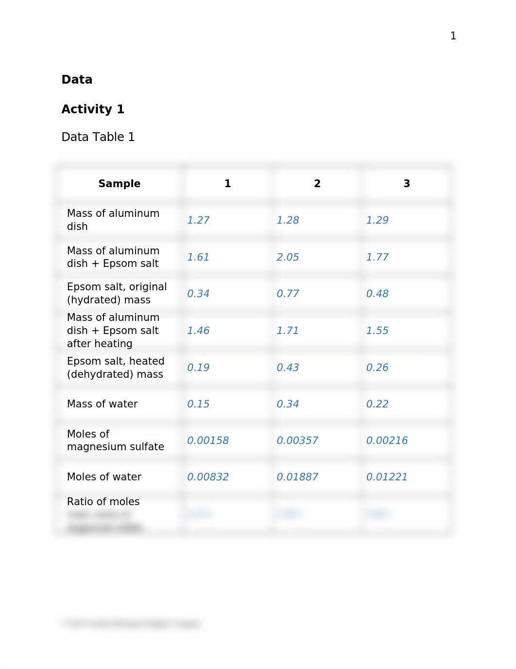 580362 Dehydration of a Hydrate Lab Report Q (1).docx_dgz1nhbnn68_page2