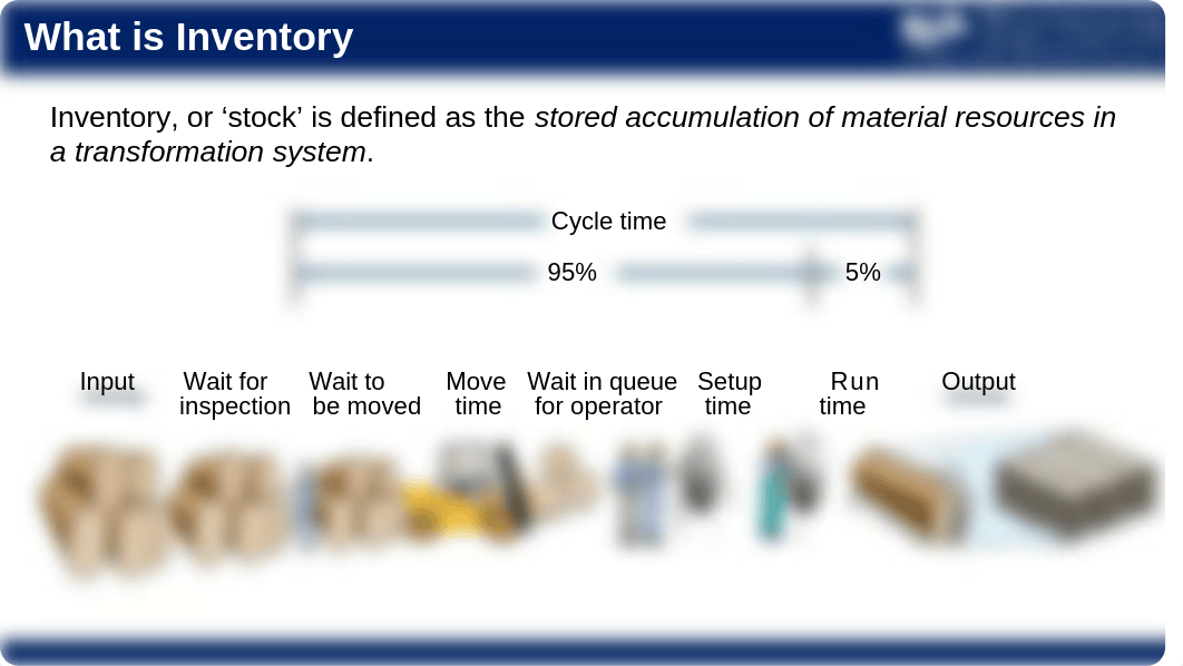 Lecture 9_Seminar_Inventory_Management  2.ppt_dgz7i8ujuui_page4