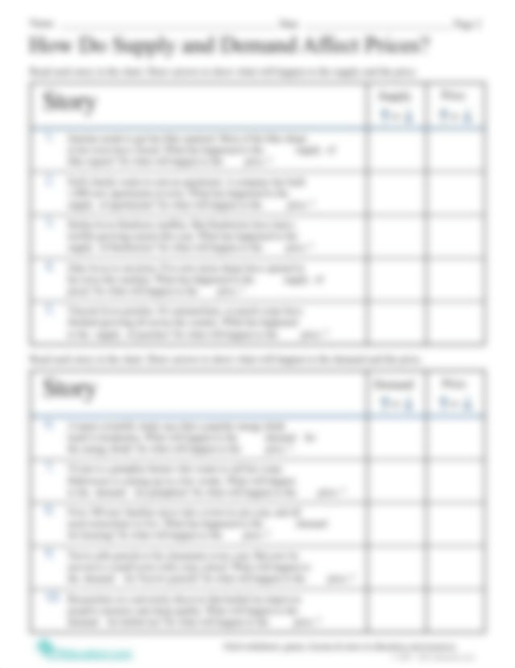 how-do-supply-and-demand-affect-prices.pdf_dgzdx719xxu_page3