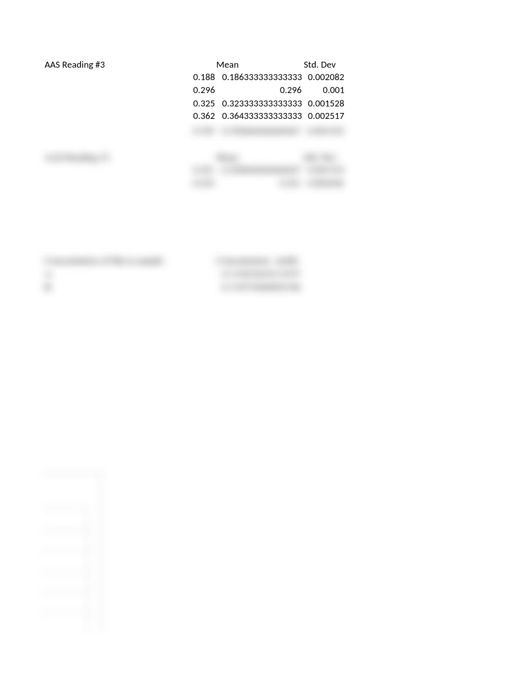 Excel 5&6.xlsx_dgzhofceljf_page3