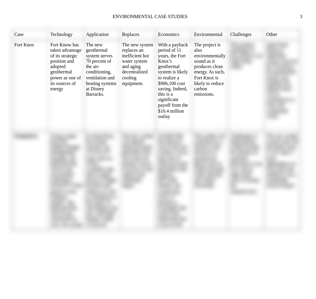 Case Study_Nelson.doc_dgzkocj2smt_page3