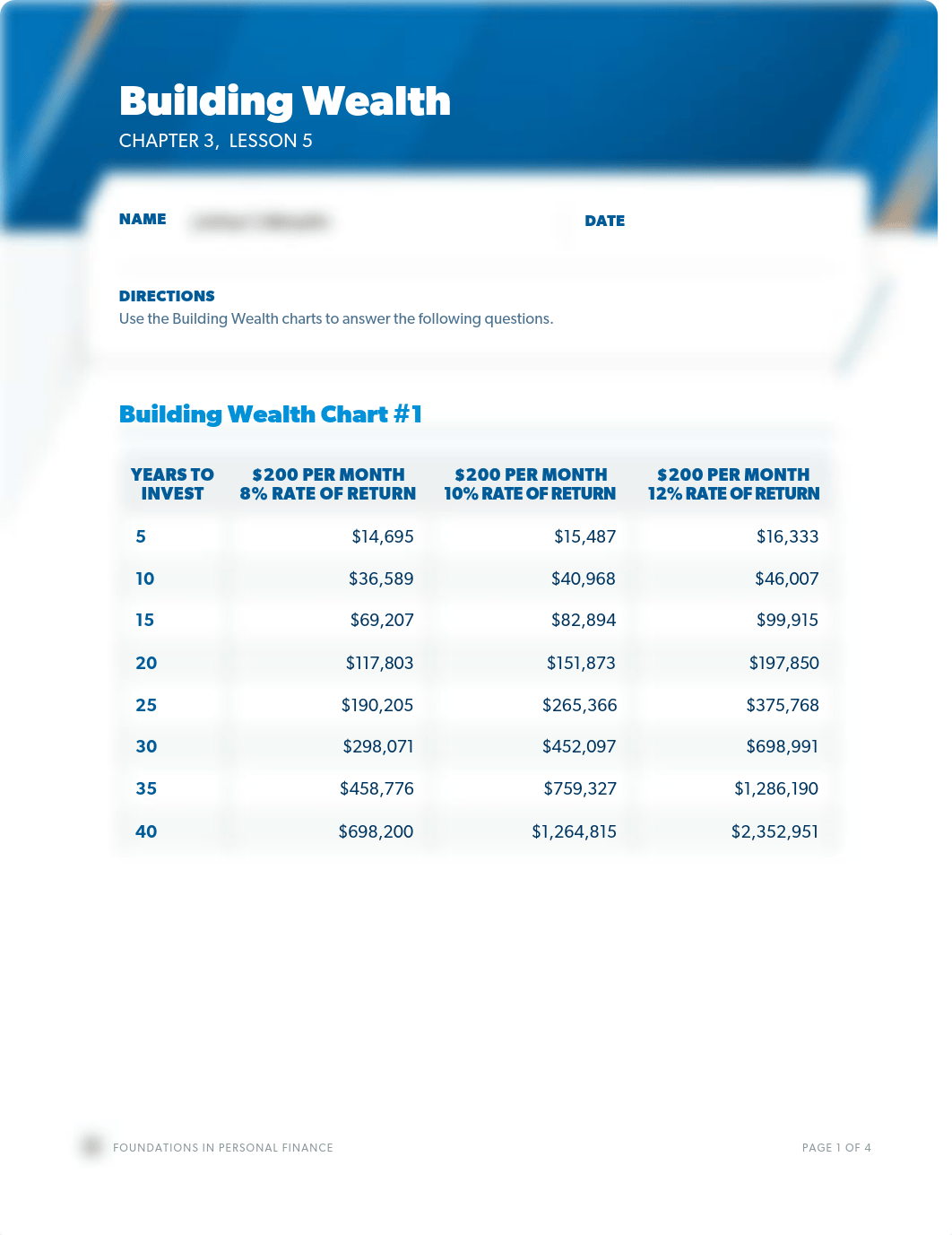 Building Wealth.pdf_dgzks1h7u2d_page1