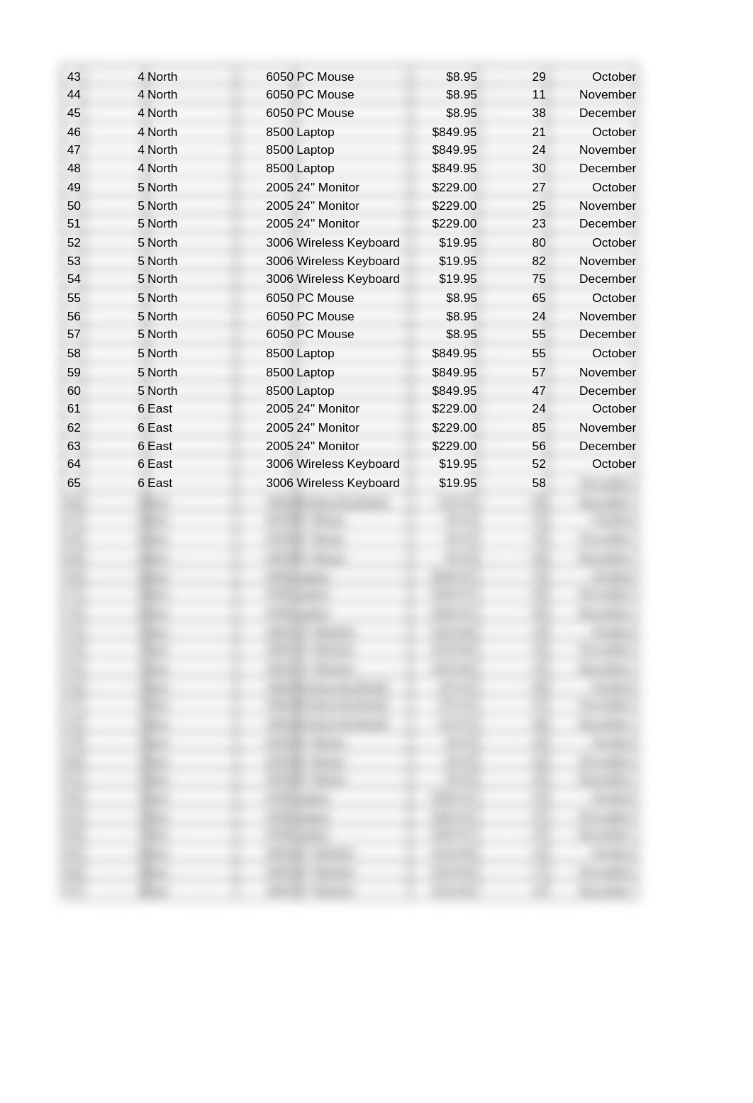 ___ch2_Assignment Solution___ (1).xlsx_dgzkz6f50n2_page2