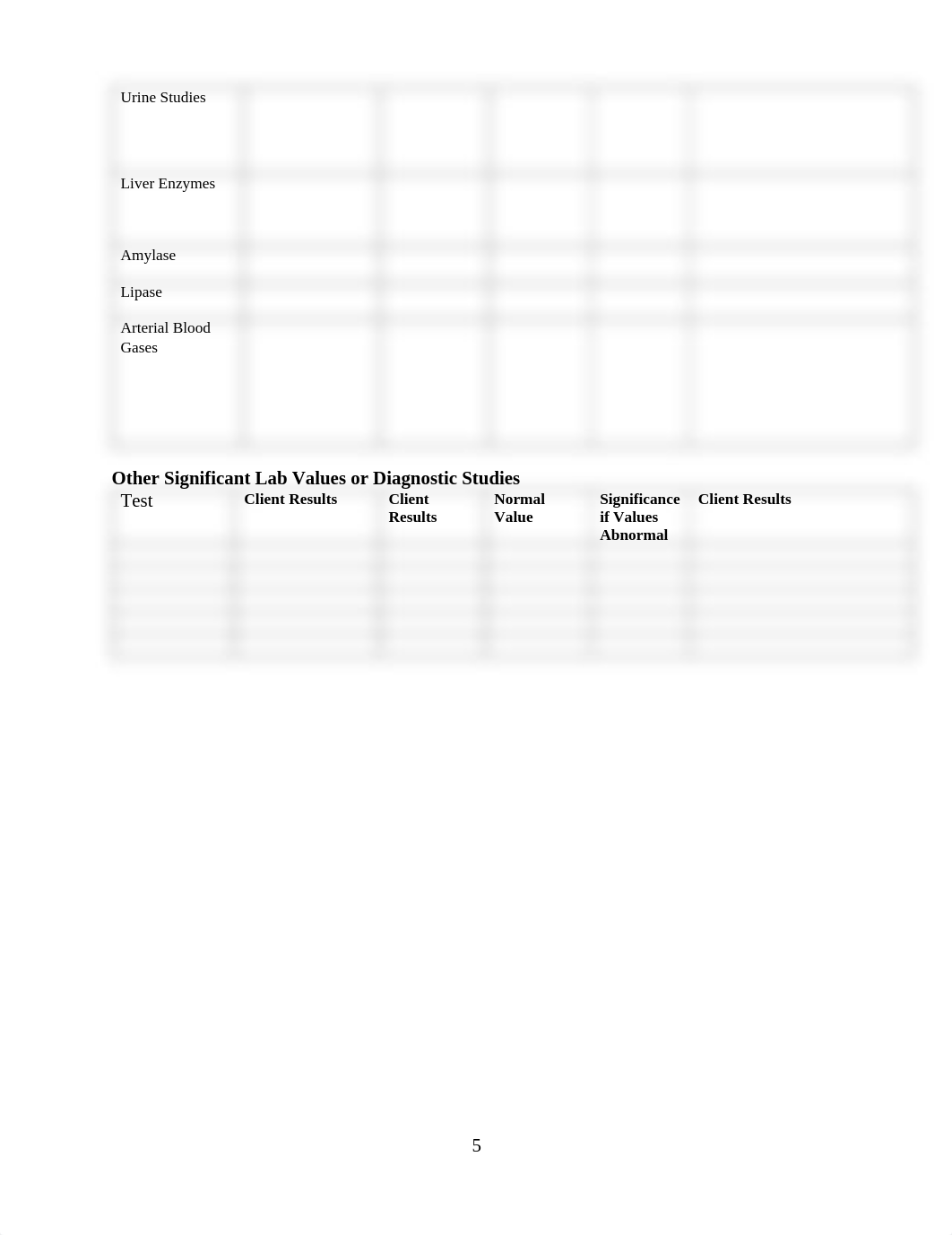 Nursing Data Base  Concept Map_SU16_dgzozlen60r_page5