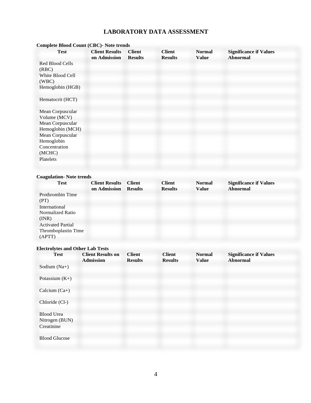 Nursing Data Base  Concept Map_SU16_dgzozlen60r_page4