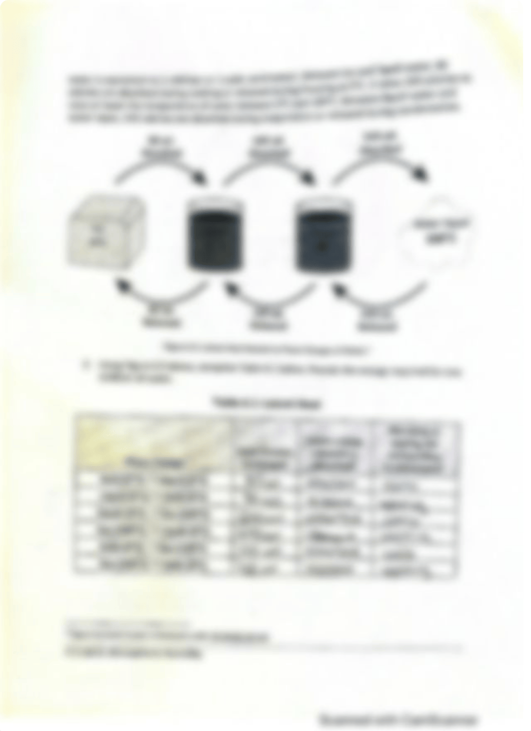 Lab 6 Atmospheric Humidity.pdf_dgzpcoi3k84_page2