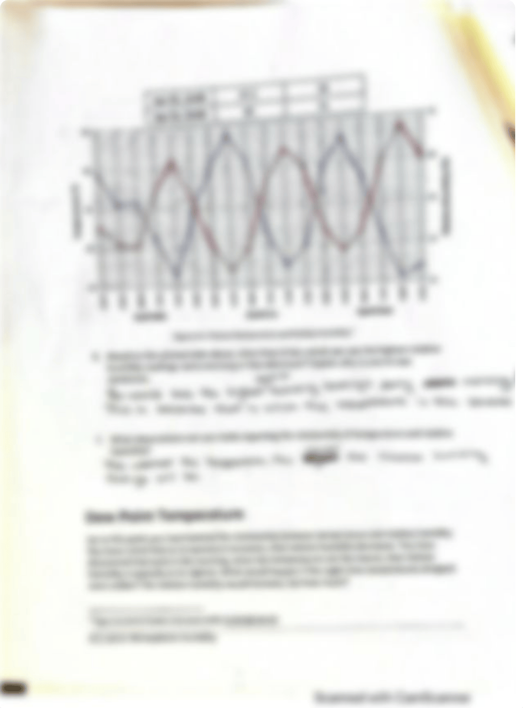 Lab 6 Atmospheric Humidity.pdf_dgzpcoi3k84_page5