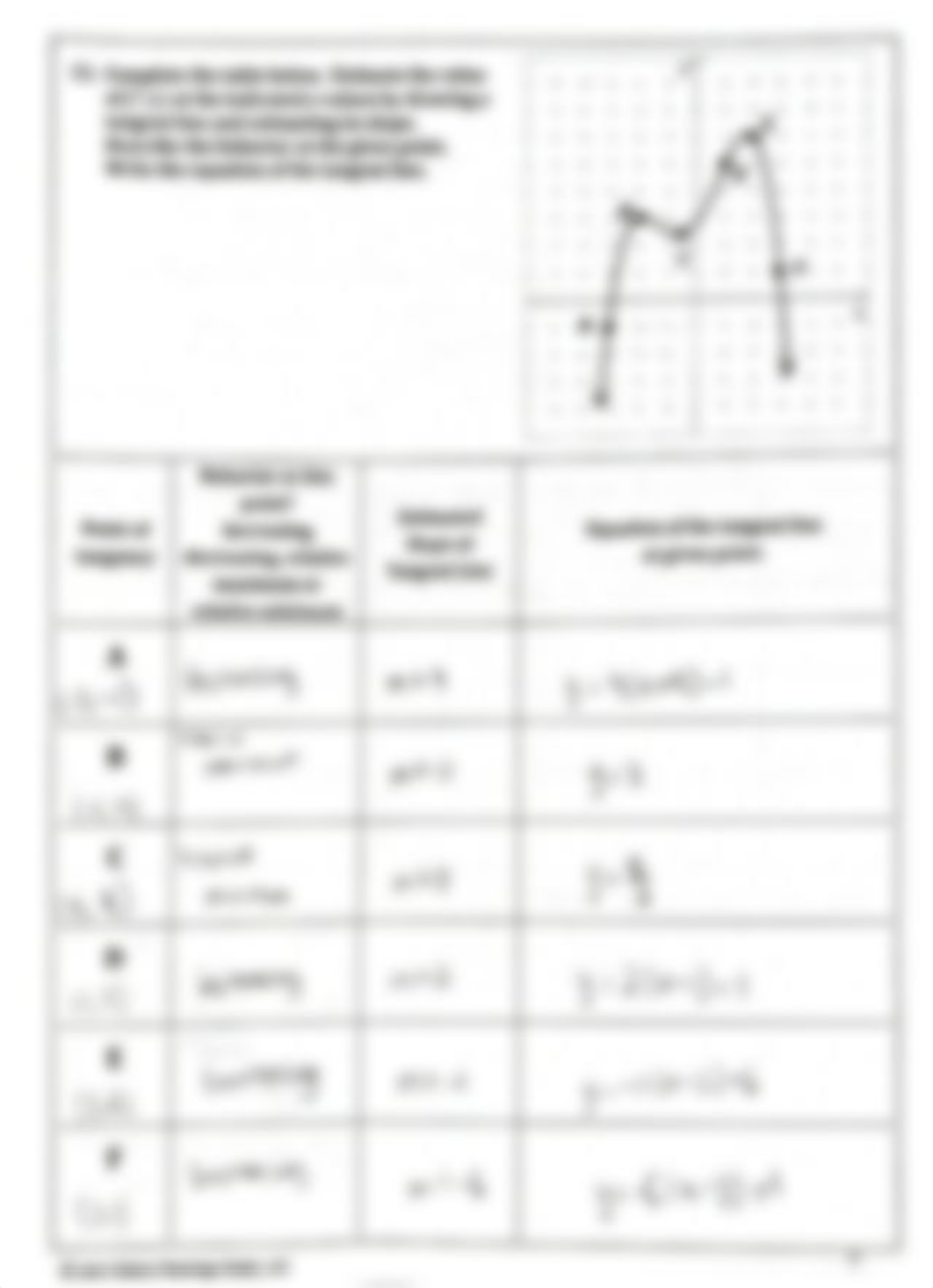 2.2 Calc HW.pdf_dgzrcail08l_page3