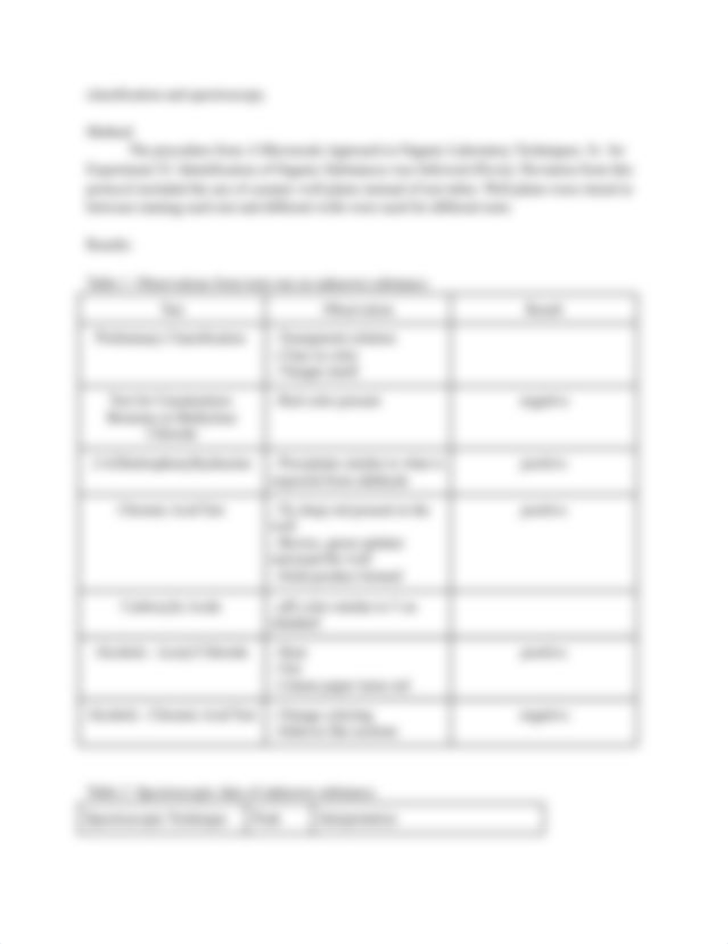 Experiment 52: Identification of Organic Substances_dgzt0sspmye_page2