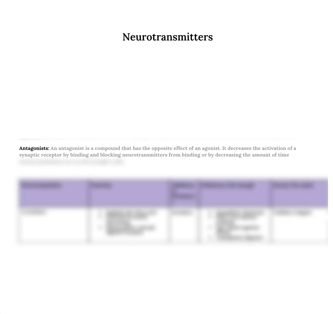 Neurotransmitter Chart.pdf_dgzy2a0jw1t_page1