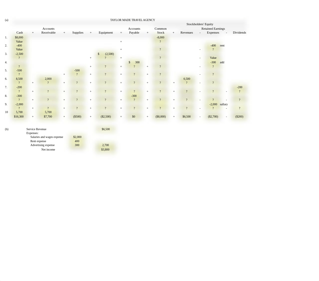 Wey_Fin_9e_ET_Ch01.xlsx_dgzz1oc4mlc_page2