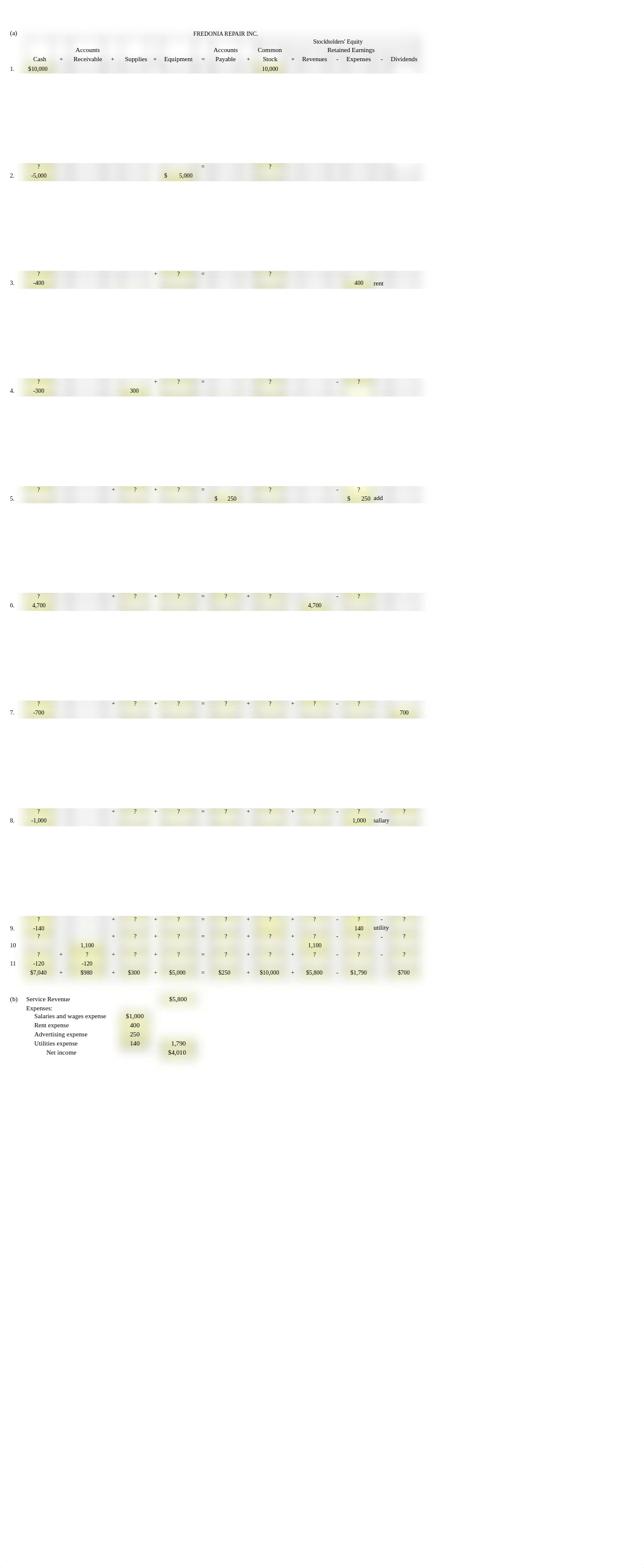 Wey_Fin_9e_ET_Ch01.xlsx_dgzz1oc4mlc_page1