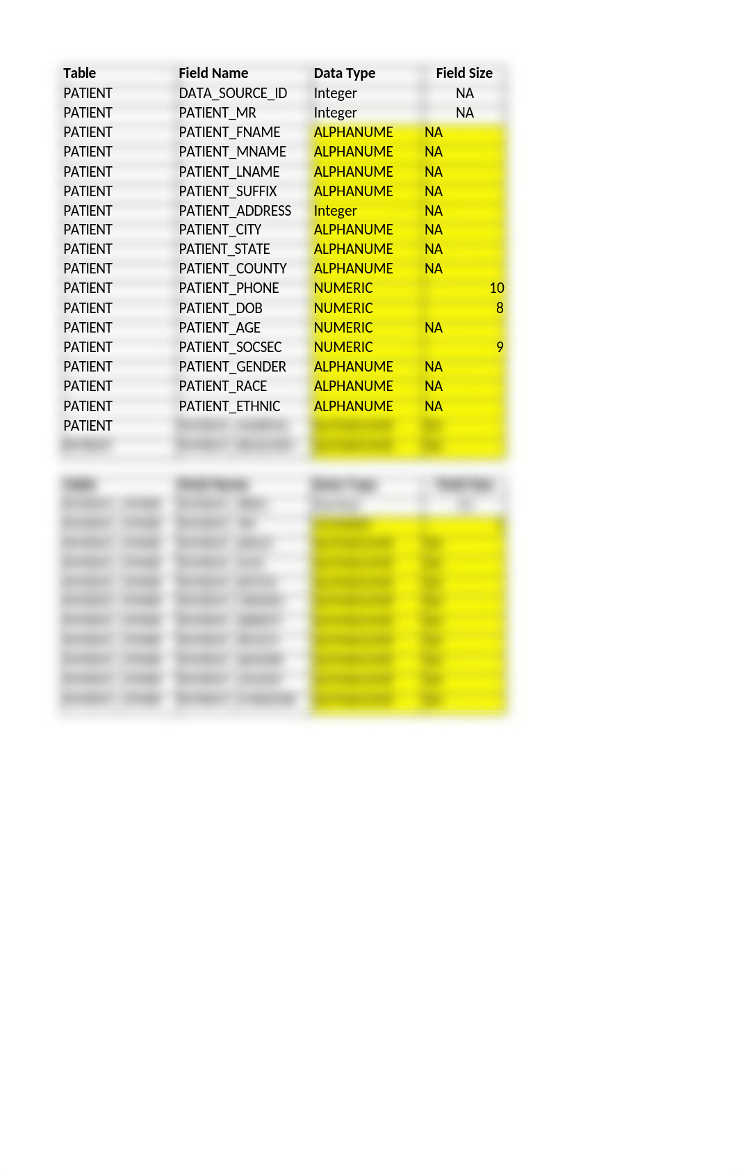 Data Worksheet Assignment.xlsx_dh04ps4qbjb_page2