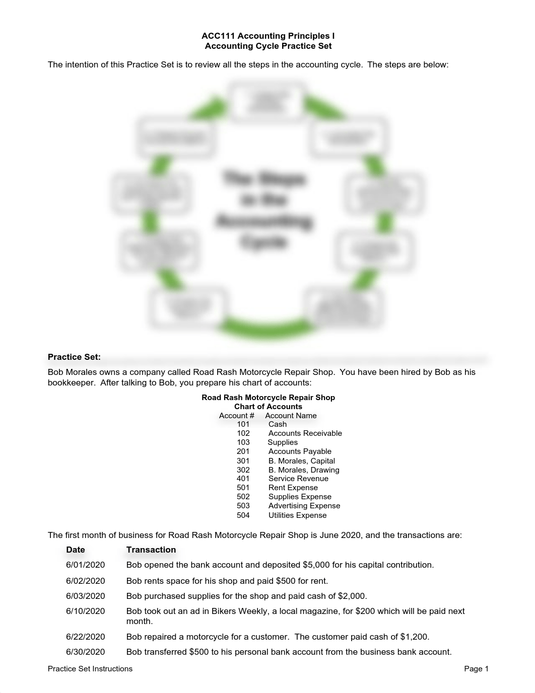 Practice Set RRMRS Instructions (2).pdf_dh057laq6q6_page1