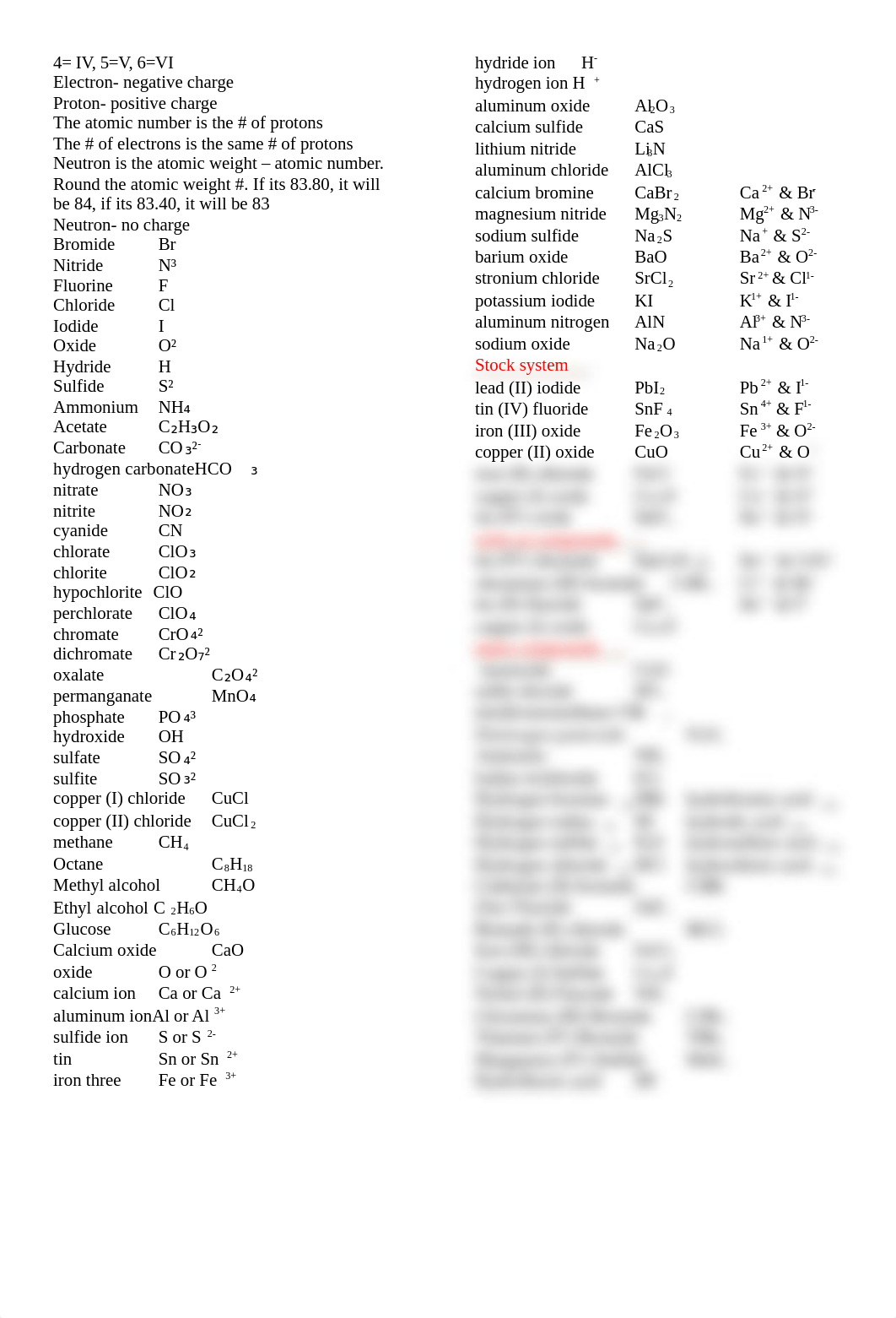 ion test study guide.docx_dh07e9ck4c8_page1