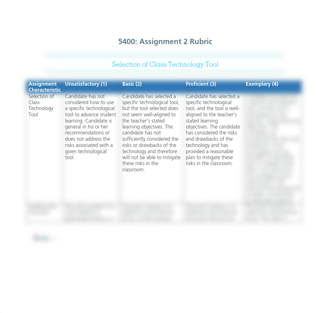 TP+5400+Assignment+2+Rubric.pdf_dh0khwqrf6r_page1