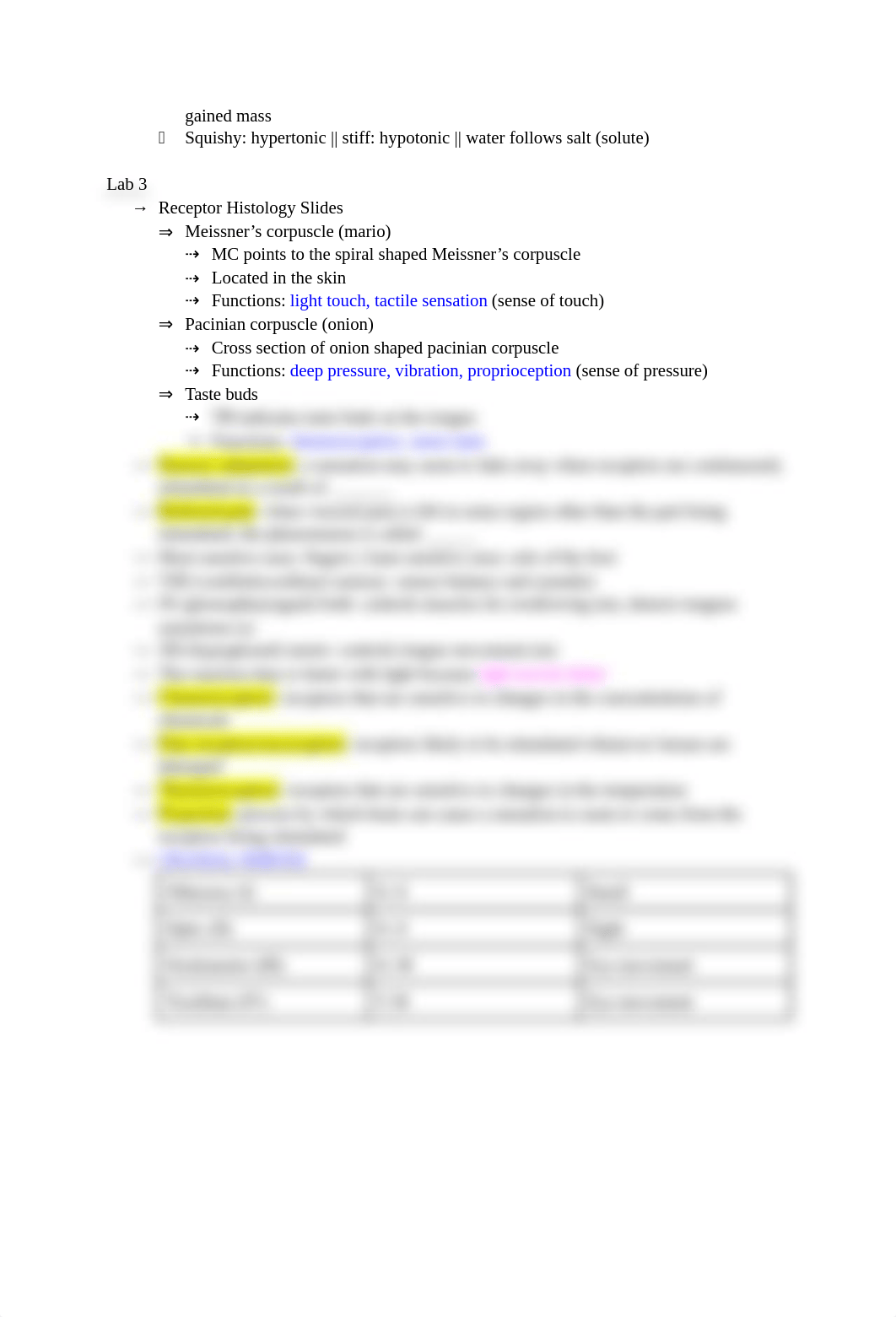 PHYSIO LAB FINAL NOTES_dh0m7w2nsnl_page3