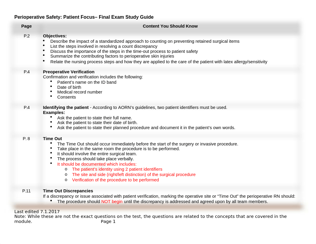 Periop Safety_Patient Focus_Final Exam Study Guide.docx_dh0mg7r26b6_page1