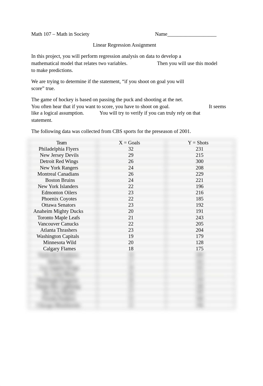 Math 107 Linear Regression Assignment.docx_dh0n049h1vp_page1