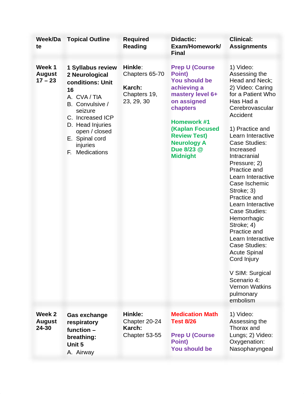 NUR 224 Updated Course  Schedule (8) (3) (2) (1) (1).docx_dh0pw4sodrn_page1