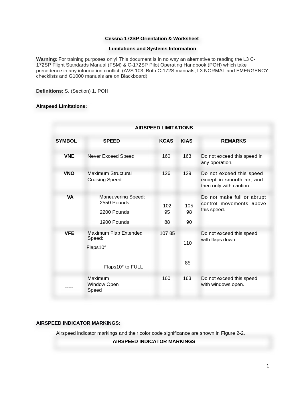 Cessna 172S Systems (1).docx_dh0rigelckg_page1