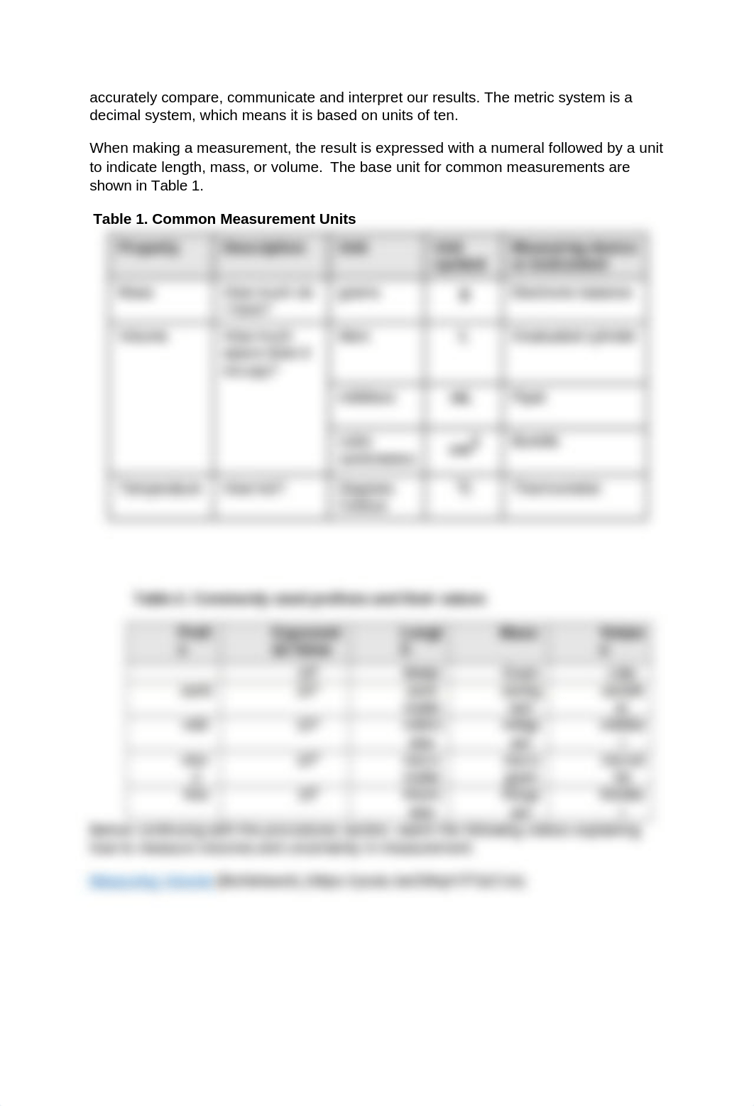 Lab-1-Exercise-3-Scientific-measurements-with-Appendices-3.2021 (4).docx_dh0rlc3bhs6_page2