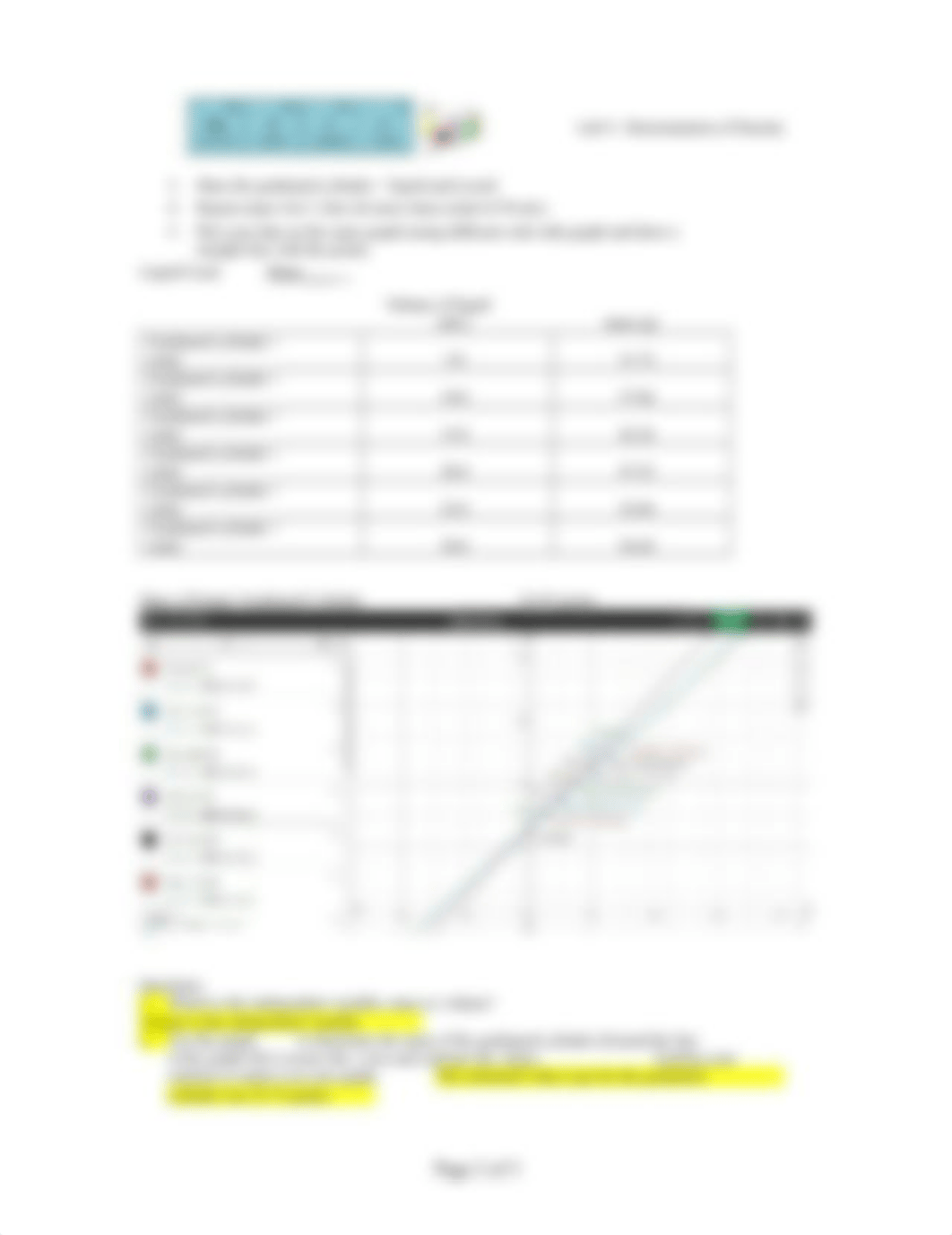 M9 Lab 2- Determination of Density Template.doc_dh0sc2w2muq_page2