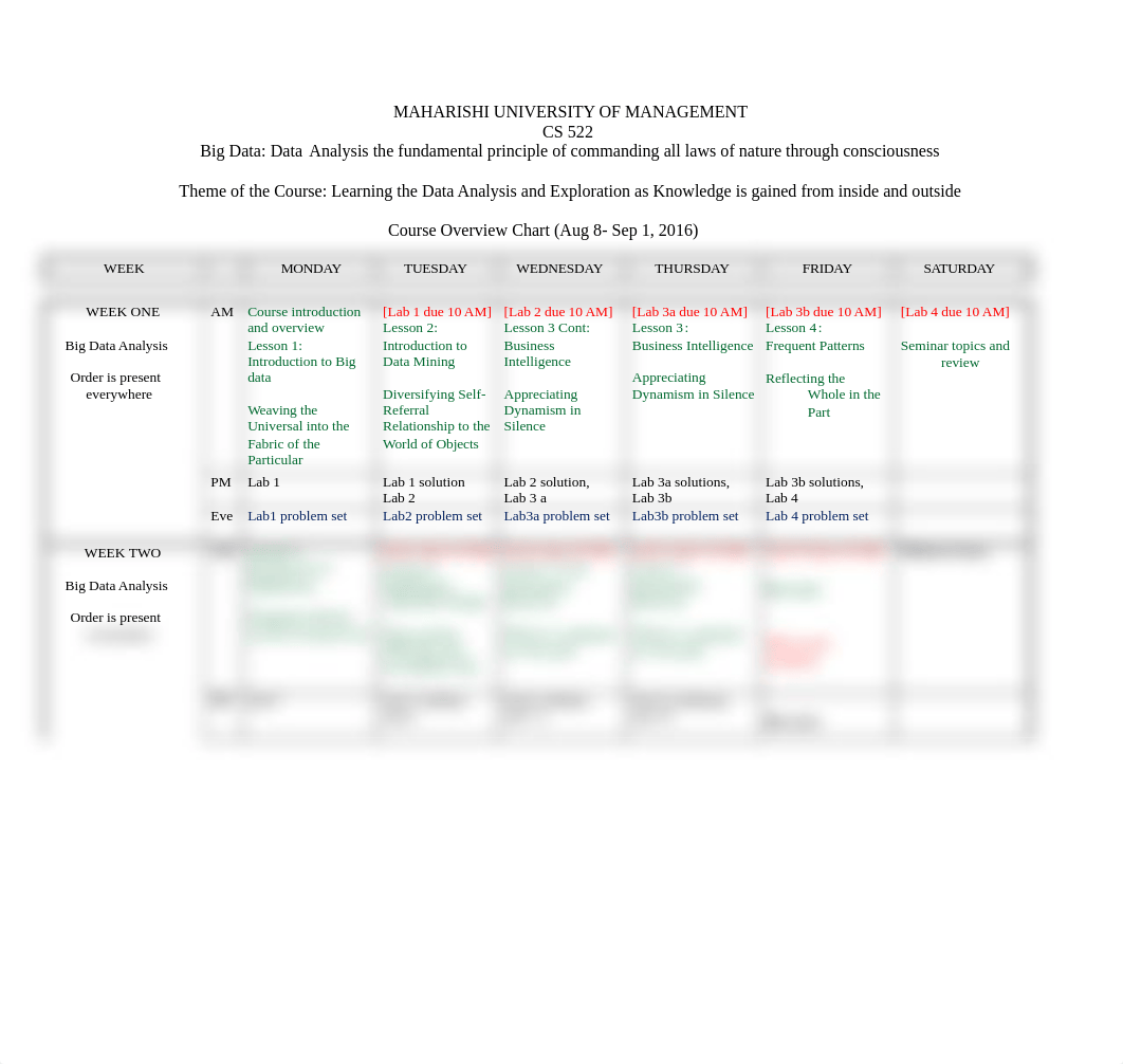 Courseoutline_BigData(CS522).doc_dh0u1xs3nr5_page4