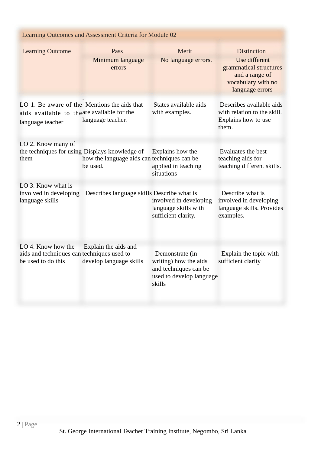 Copy_of_Copy_of_Assignment_Brief_For_MODULE_2-SECTION_AB-MS.CLARE.docx_dh160ztrtoi_page2