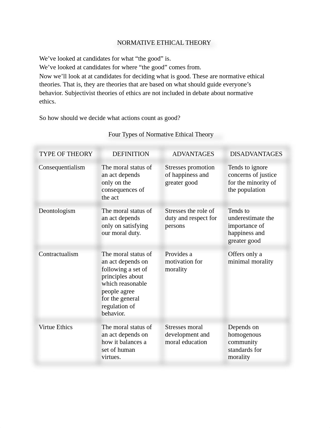 Lecture 2 - Consequentialism vs. Deontologism_dh18vq8t4w2_page1