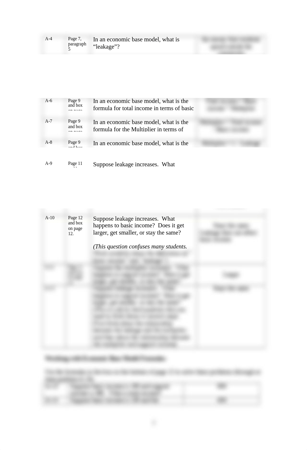 Econ of Alaska- Models.docx_dh19i8j7qy2_page2