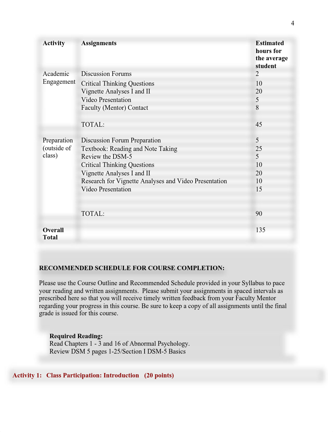 PSY 8506 - Course Syllabus.pdf_dh19jf6mv7r_page4