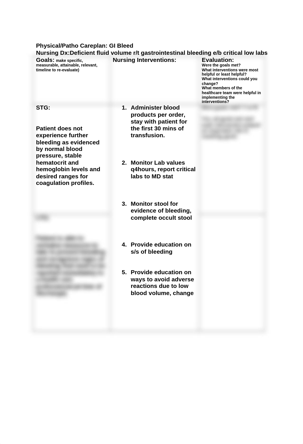 GI bleed care plan .docx_dh1ajz1ec1t_page1