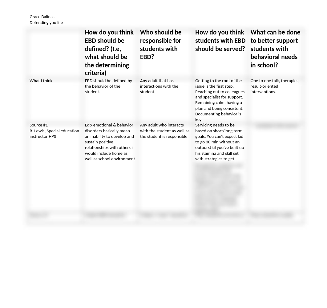 Defending your life inquiry chart.docx_dh1b8p8zoxi_page1