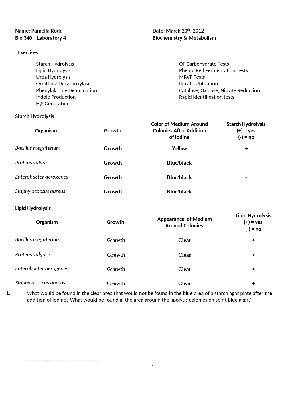 Bio340.Lab.4.12s.rtf_dh1c1l3h29j_page1