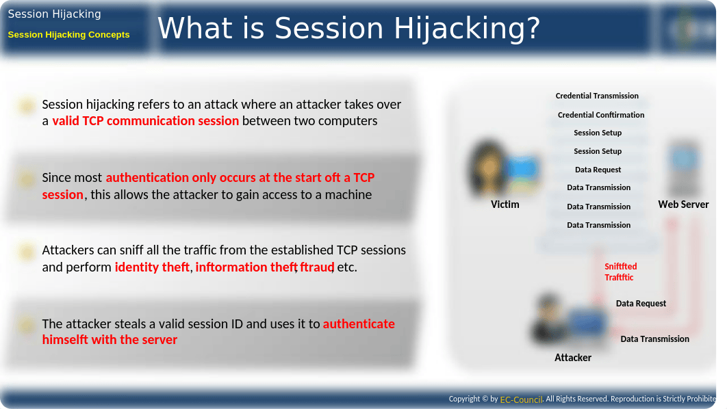 CEHv10 Module 11 Session Hijacking.pptx_dh1hcu2vp4l_page4