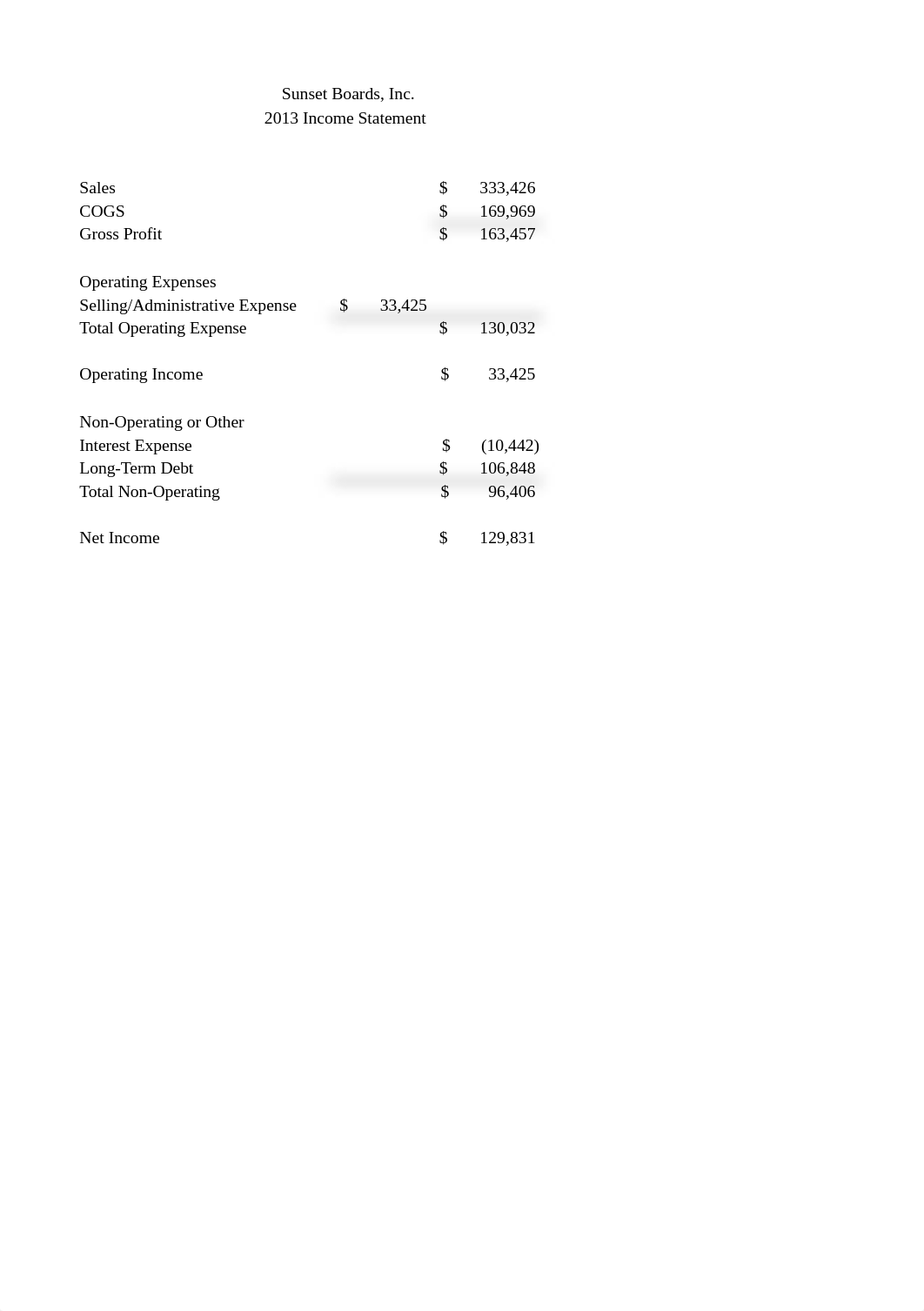 Chapter Case_Cash Flows and Financial Statements at Sunset Boards, Inc..xlsx_dh1libahzt1_page1