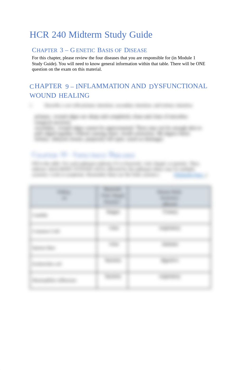 HCR 240 Midterm Study Guide.pdf_dh1mv0strsy_page3