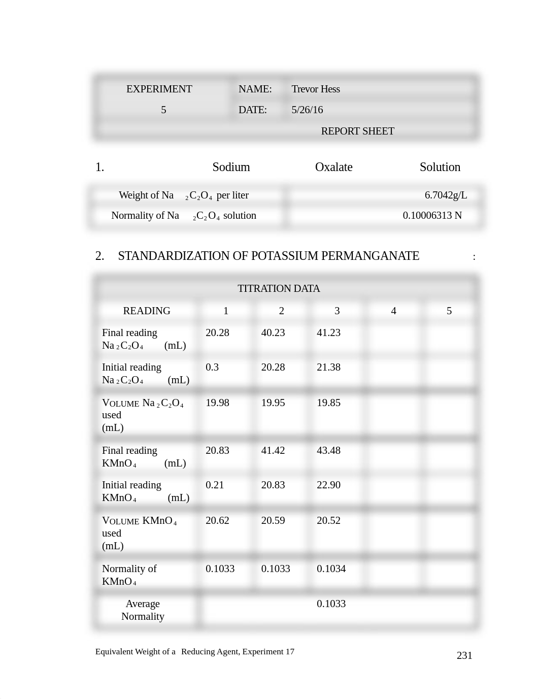 Lab 5 - Equivalent Weight of a Reducing Agent Report.doc_dh1n00lk2pz_page1