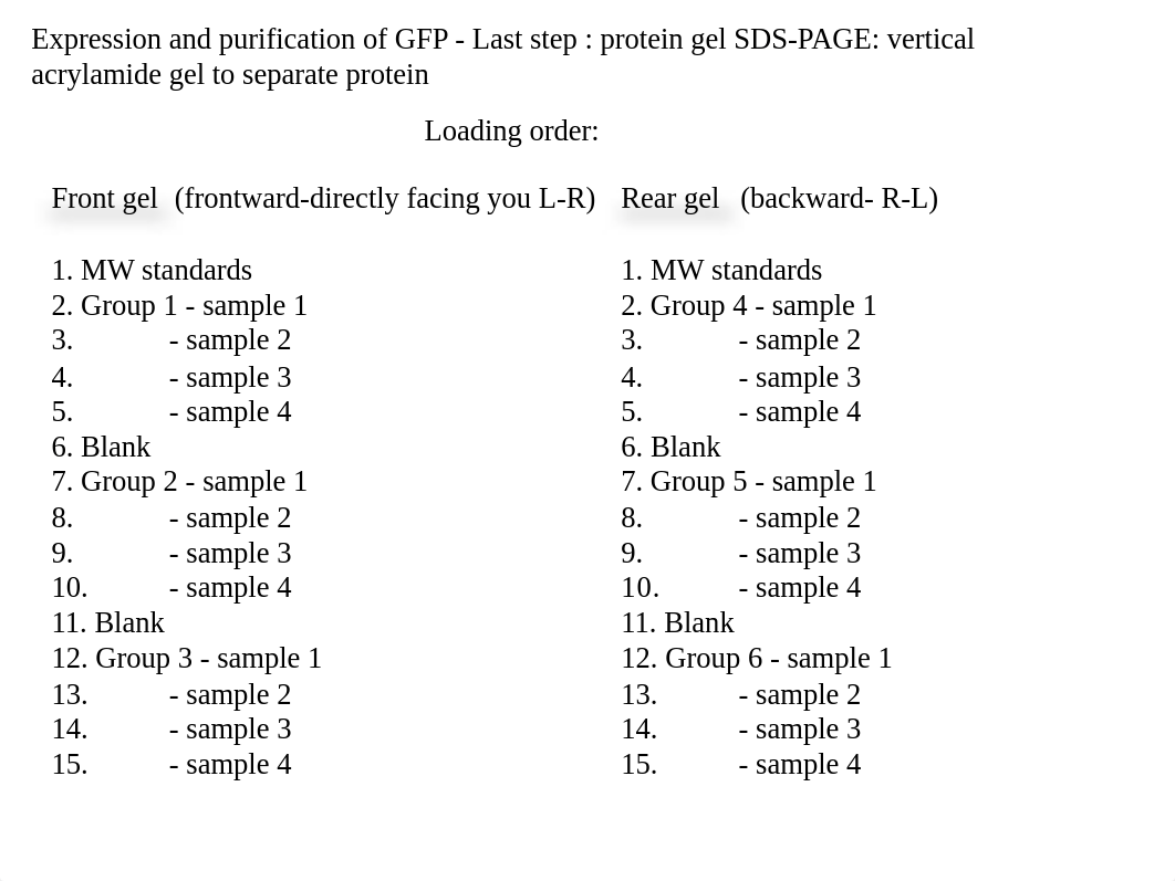 lecture 8 RNA isolation.ppt_dh1p50xkzzp_page2