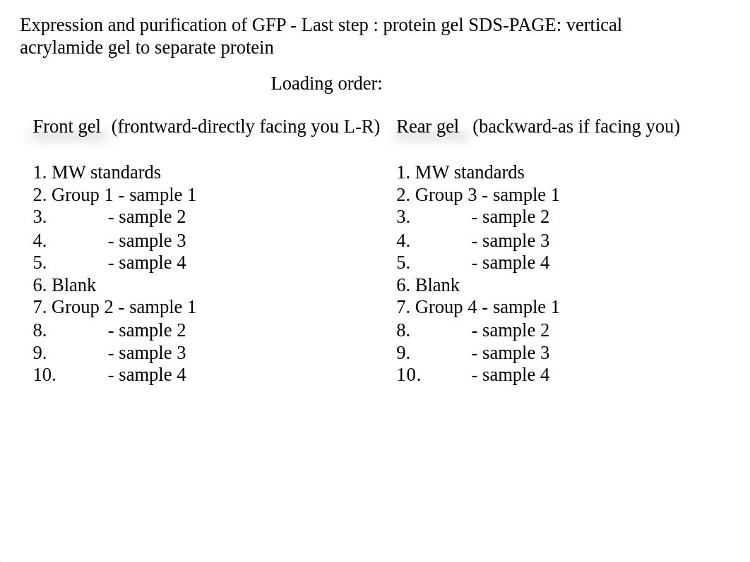 lecture 8 RNA isolation.ppt_dh1p50xkzzp_page1