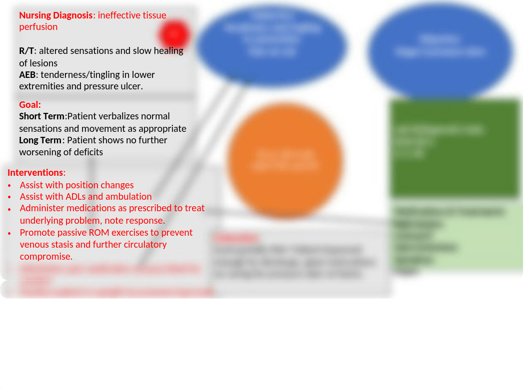 Concept map template, clinicals 2.pptx_dh1p6i687jo_page2