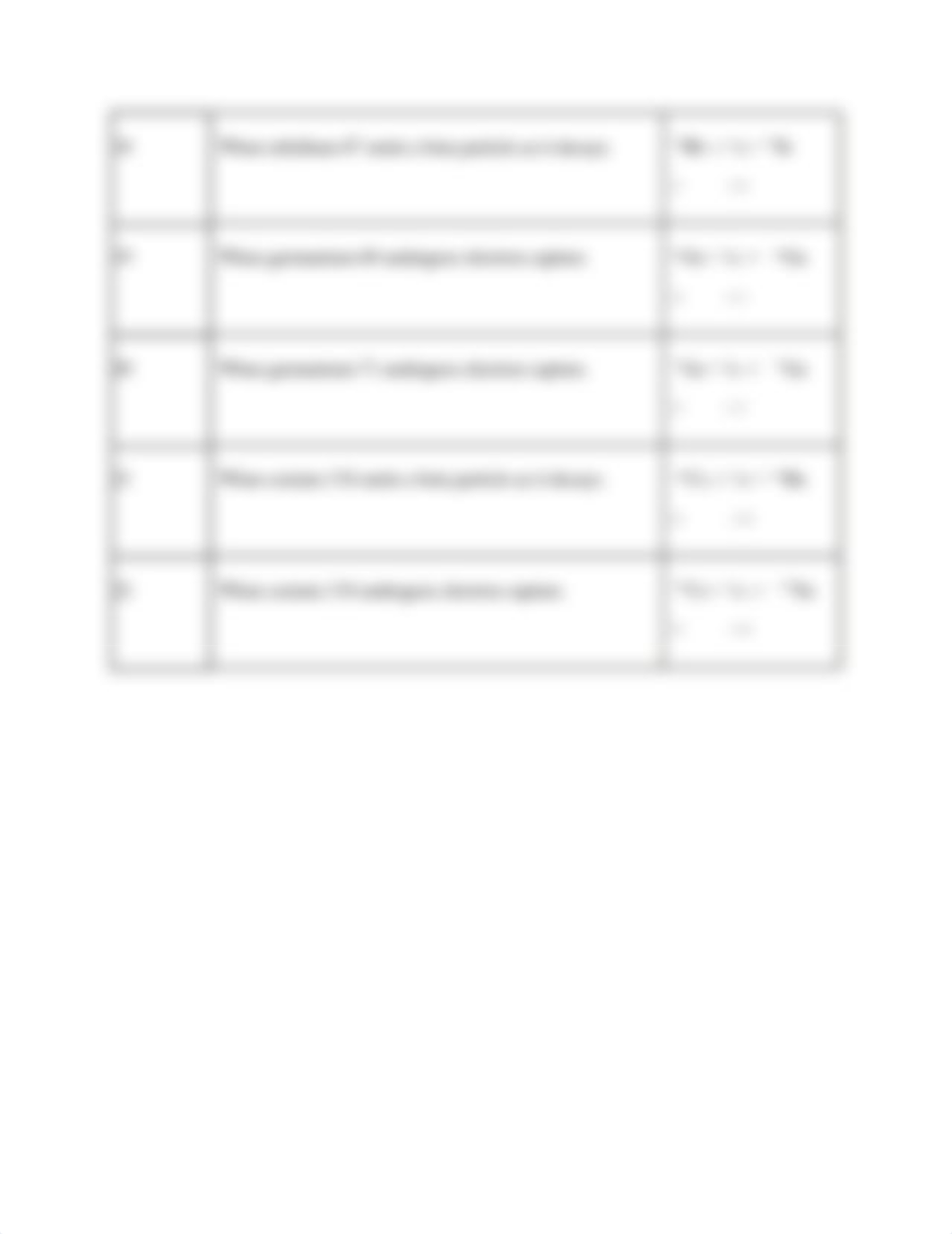 chem resource_dh1u6c2x4yv_page3