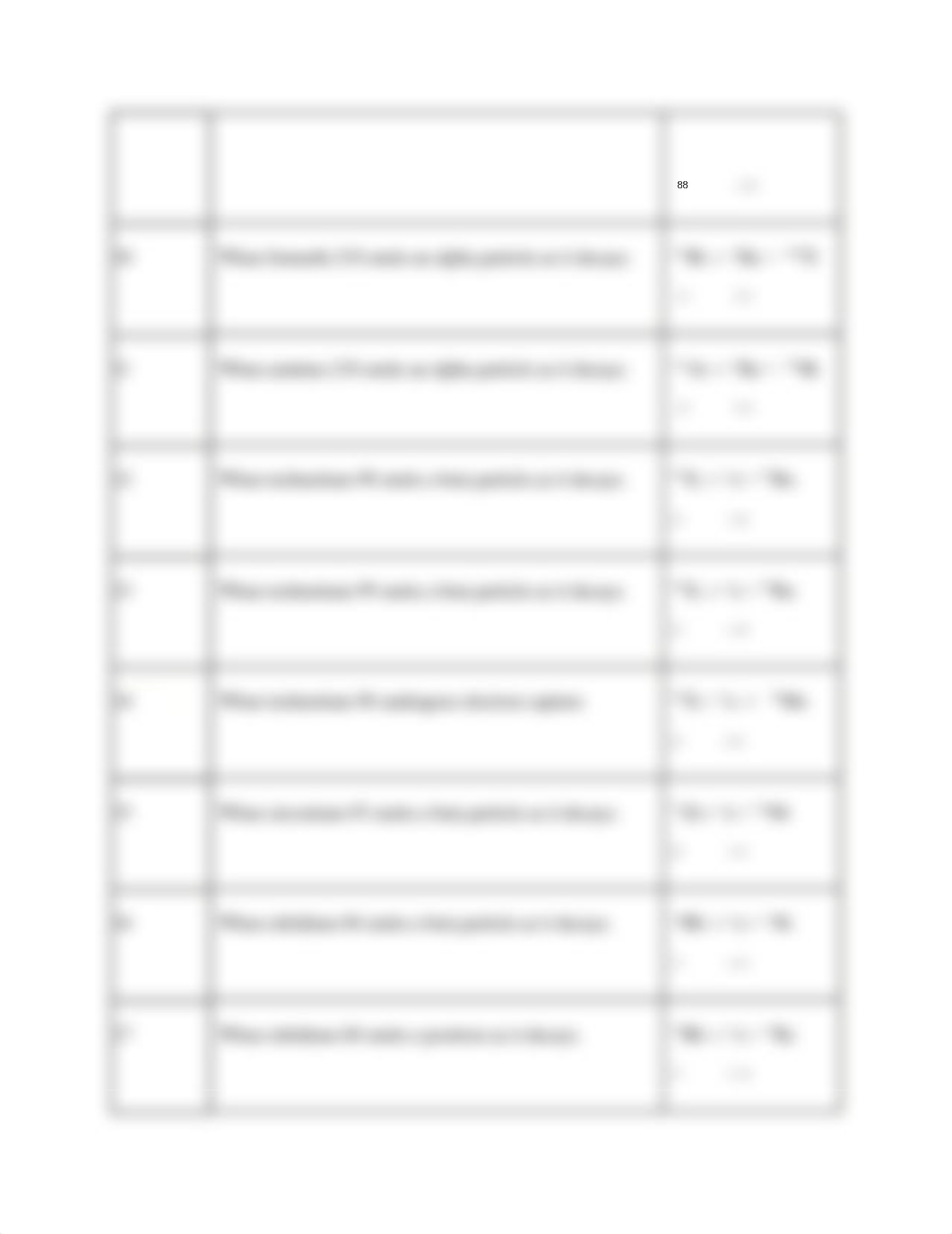 chem resource_dh1u6c2x4yv_page2