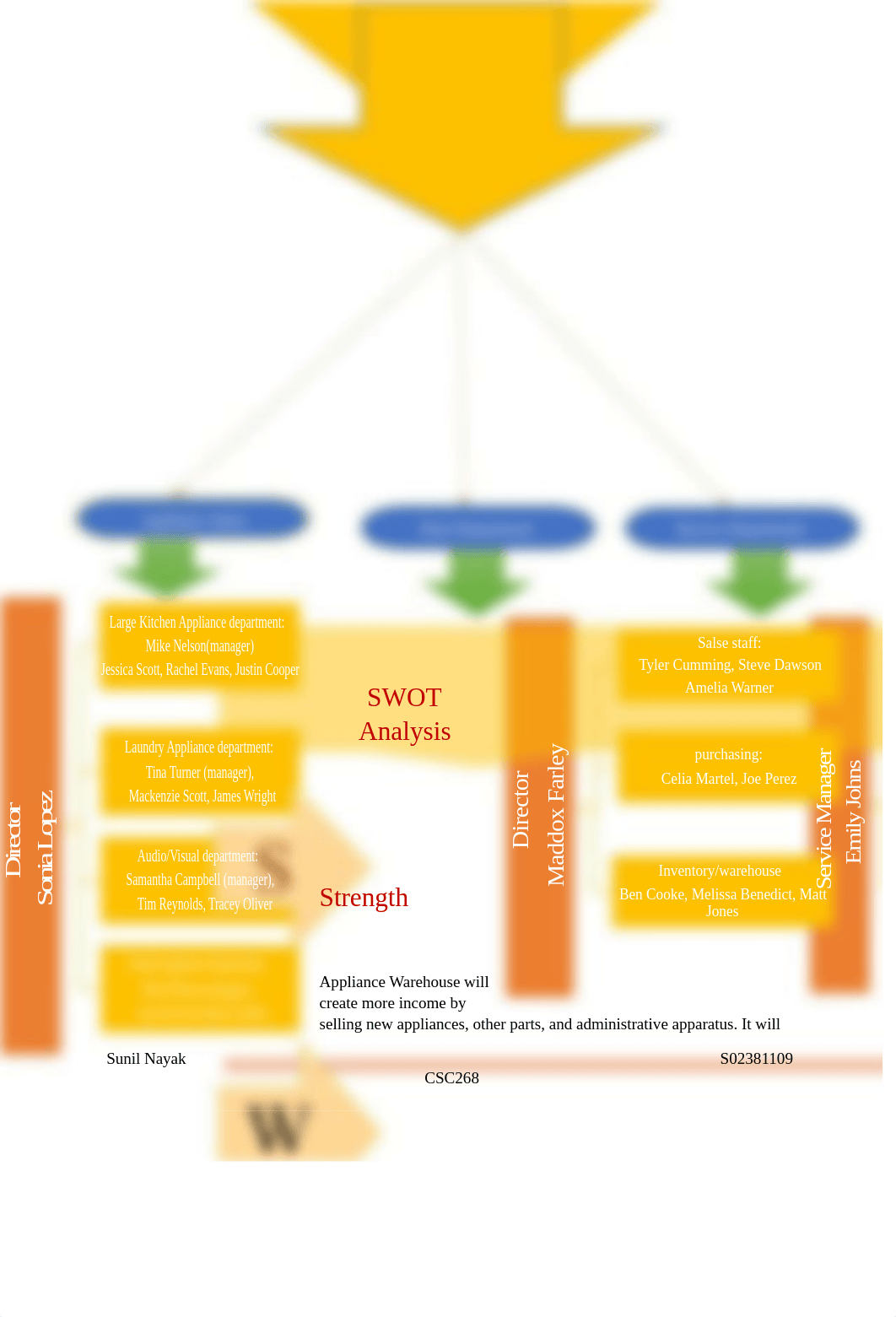 Warehouse Assigment.docx_dh1ua6eupy4_page2