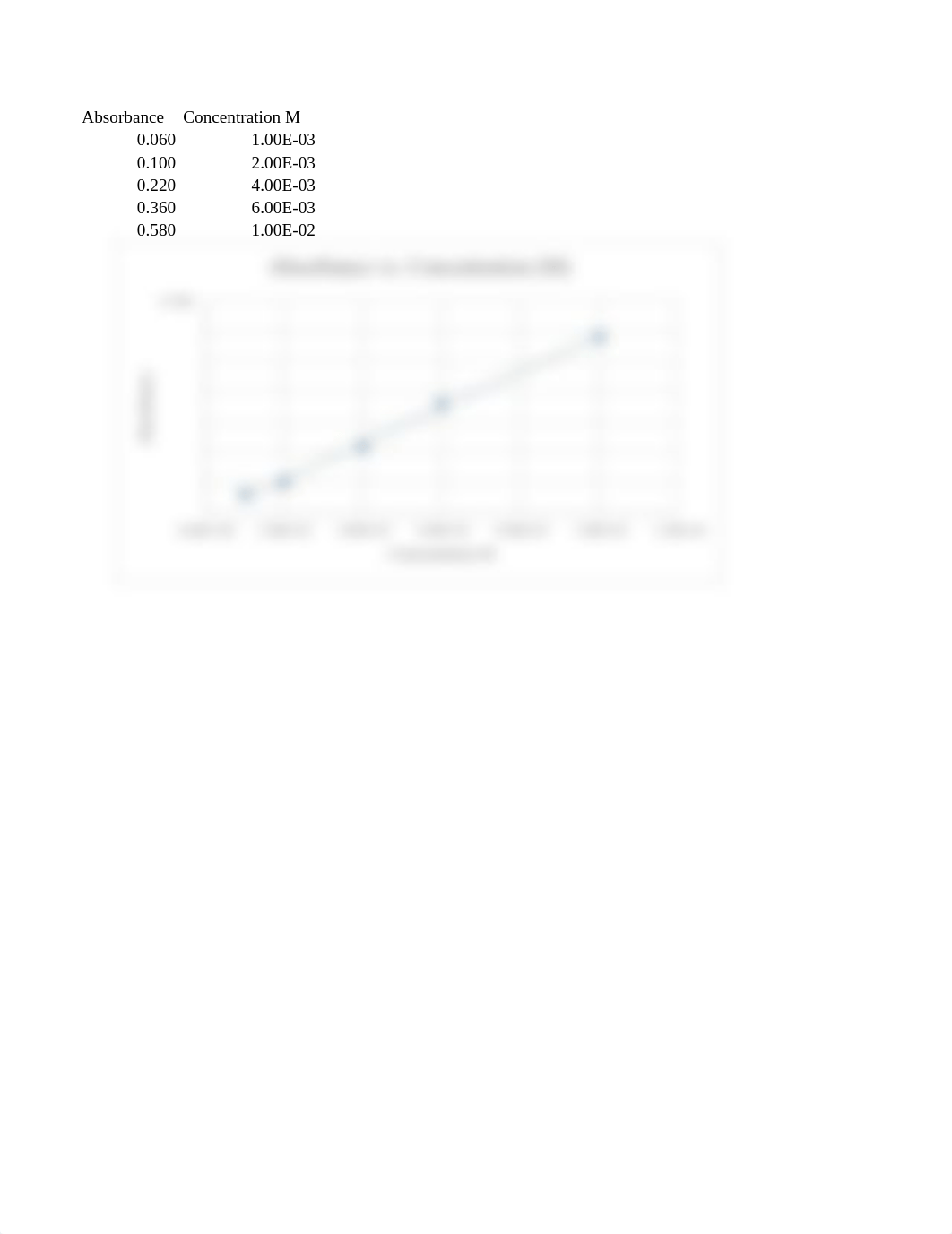 Experiment 5 Laboratory Questions .pdf_dh1uhl64s2g_page1