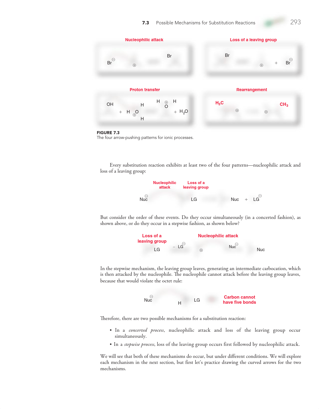 SN1 vs SN2 mechanisms_dh1y4u35qy8_page1